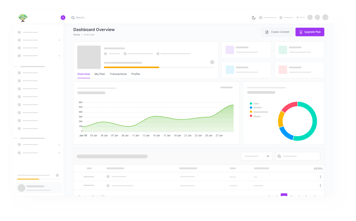 Arbor Assistant: Revolutionizing Content Creation with AI-Powered Marketing Solutions